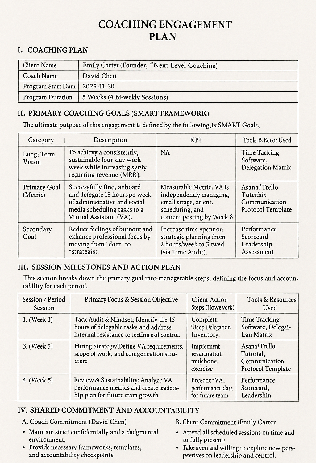 How to Create a Coaching Plan and Its Template - Ironbrij